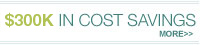$2million in anual cost savings